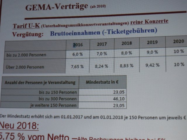 P1400680