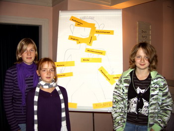 Original image